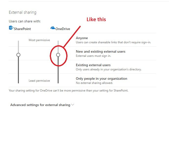 external user permissions in OneDrive